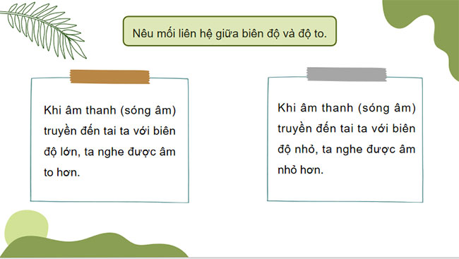 PowerPoint KHTN 7 Bài 10 Cánh diều