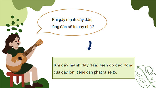 PowerPoint KHTN 7 Bài 10 Cánh diều