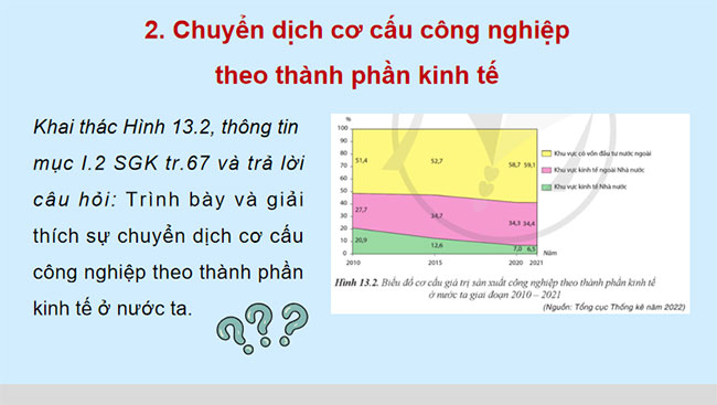 Giáo án PowerPoint Địa lí 12 Bài 13 Cánh diều
