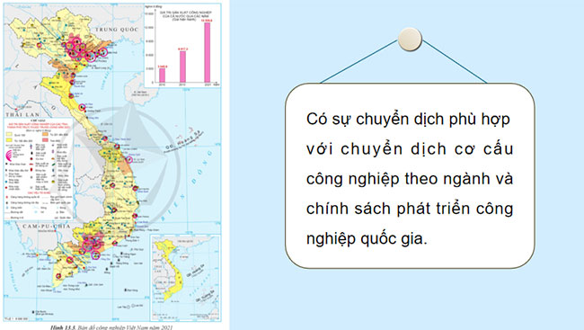 Giáo án PowerPoint Địa lí 12 Bài 13 Cánh diều