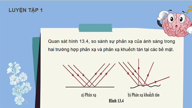 PowerPoint KHTN 7 Bài 13 Cánh diều