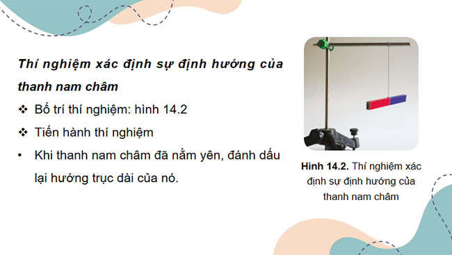 PowerPoint KHTN 7 Bài 14 Cánh diều