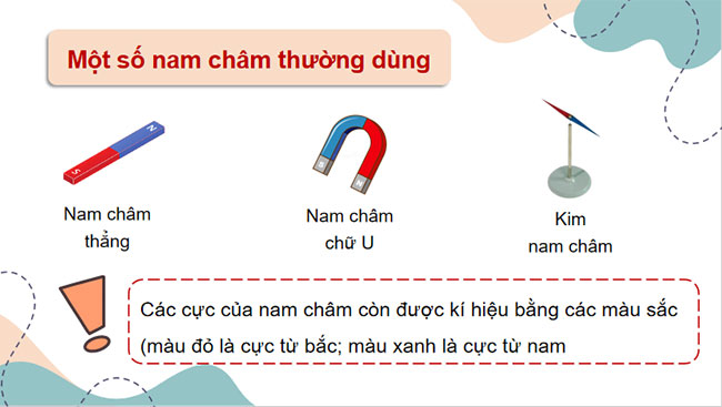 PowerPoint KHTN 7 Bài 14 Cánh diều