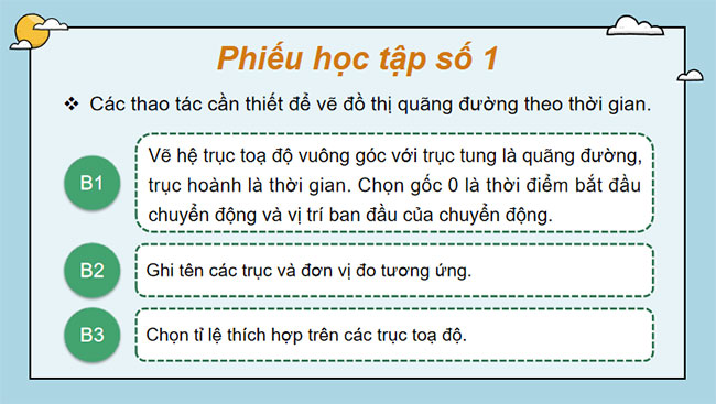 PowerPoint KHTN 7 Bài 8 Cánh diều