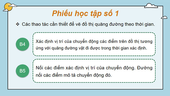 PowerPoint KHTN 7 Bài 8 Cánh diều