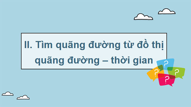 PowerPoint KHTN 7 Bài 8 Cánh diều