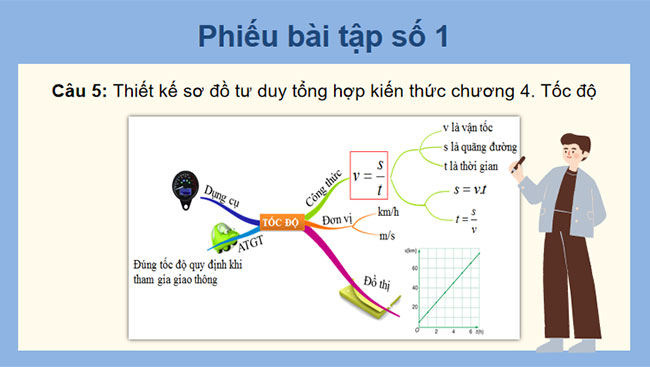 PowerPoint KHTN 7 Bài tập Chủ đề 4 Cánh diều
