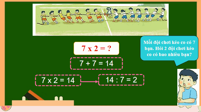 Bài 10: Bảng nhân 7, bảng chia 7
