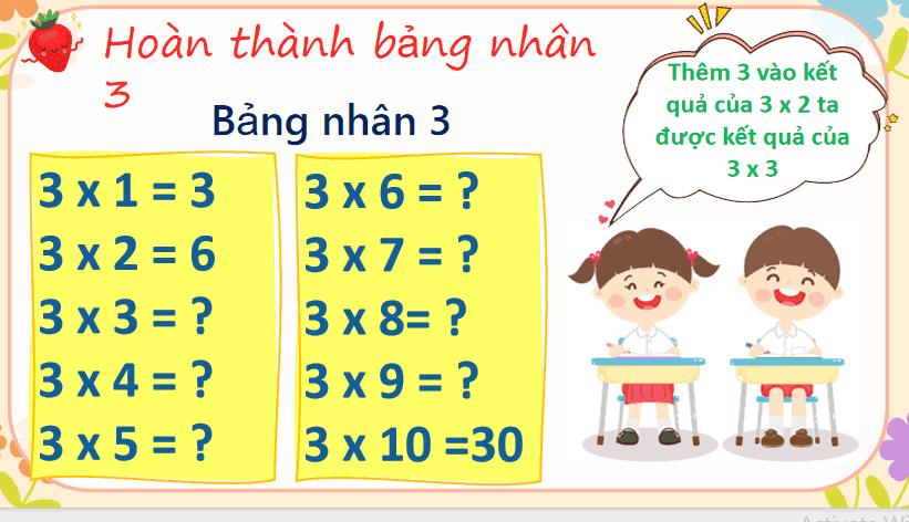 Giáo án Toán lớp 3 Bài 5: Bảng nhân 3, bảng chia 3