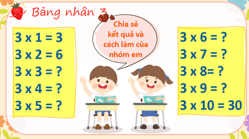 Giáo án Toán lớp 3 Bài 5: Bảng nhân 3, bảng chia 3