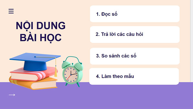 PowerPoint Ôn tập các số đến 100