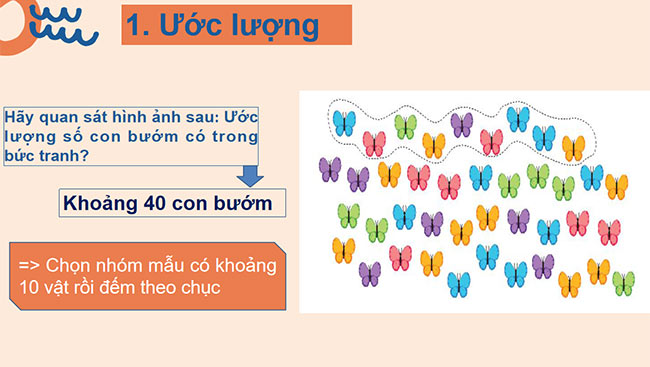 PowerPoint Ước lượng