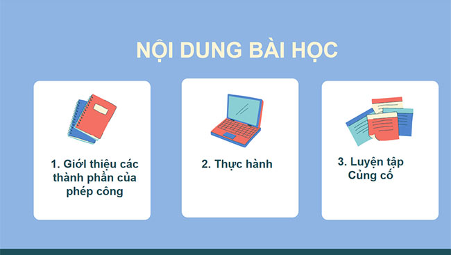 PowerPoint Số hạng - Tổng