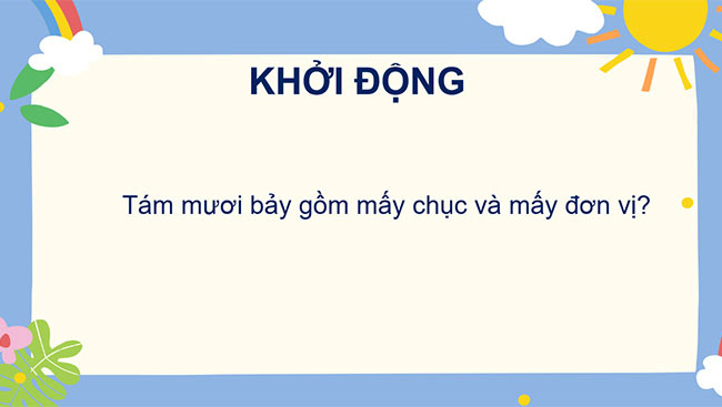 PowerPoint Em làm được những gì trang 21