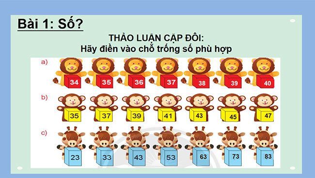 PowerPoint Em làm được những gì trang 21