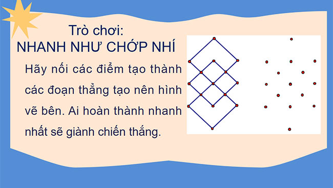 PowerPoint Điểm - Đoạn thẳng