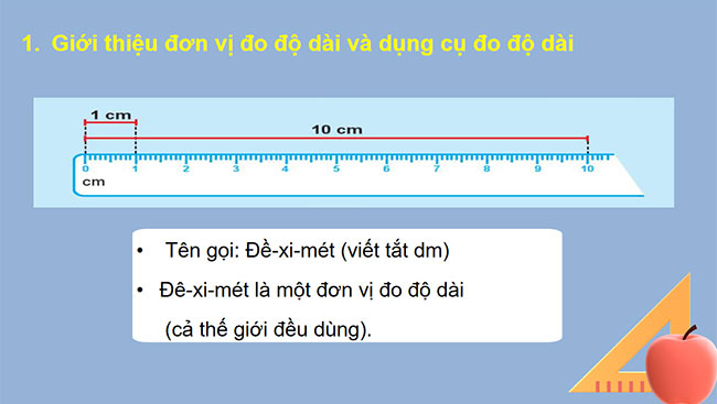 PowerPoint Đề-xi-mét