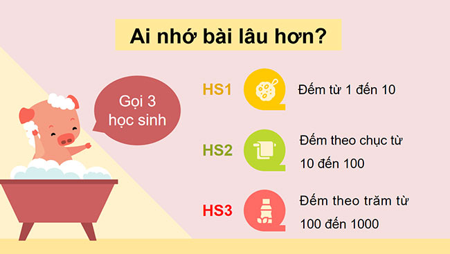 PowerPoint Ôn tập các số đến 1000