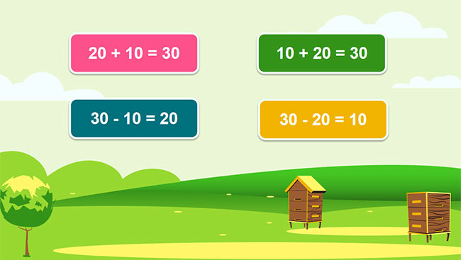 PowerPoint Ôn tập phép cộng, phép trừ