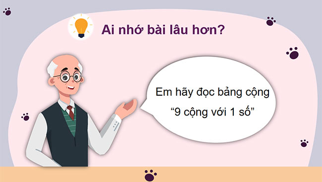 PowerPoint Tìm số hạng