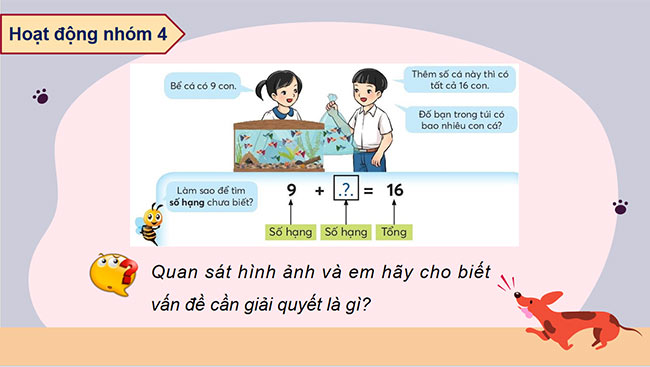 PowerPoint Tìm số hạng