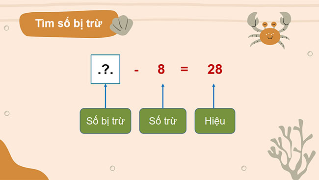 PowerPoint Tìm số bị trừ, tìm số trừ