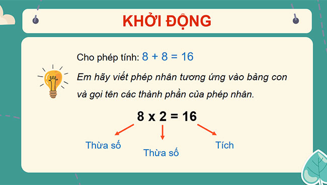 PowerPoint Ôn tập phép nhân