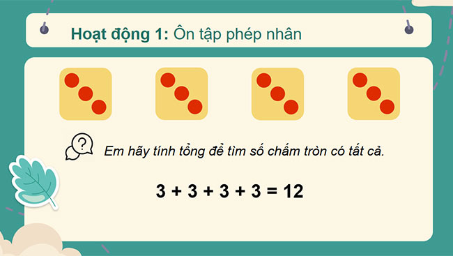 PowerPoint Ôn tập phép nhân