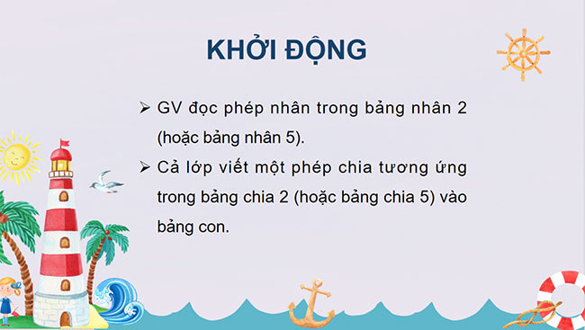 PowerPoint Ôn tập phép chia