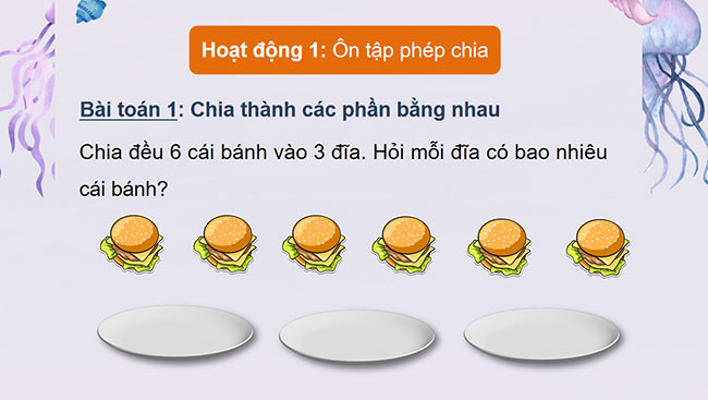 PowerPoint Ôn tập phép chia
