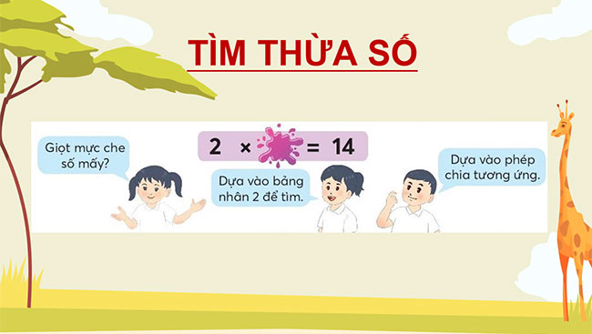 PowerPoint Tìm thừa số