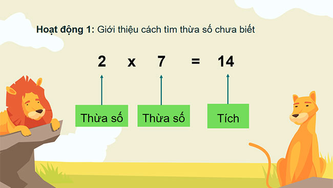 PowerPoint Tìm thừa số