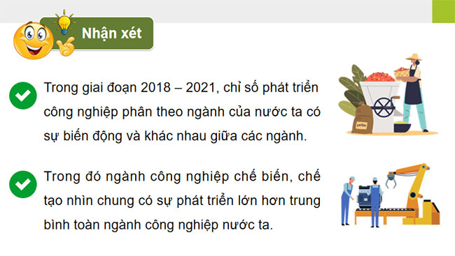 Giáo án PowerPoint Địa lí 12 Bài 15 Cánh diều
