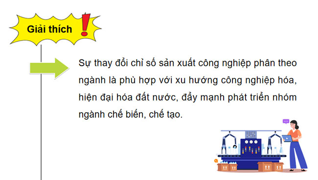 Giáo án PowerPoint Địa lí 12 Bài 15 Cánh diều