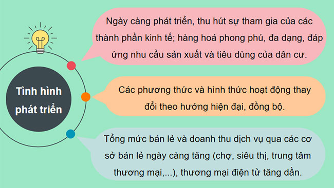 Giáo án PowerPoint Địa lí 12 Bài 17 Cánh diều