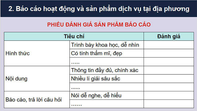 Giáo án PowerPoint Địa lí 12 Bài 18 Cánh diều