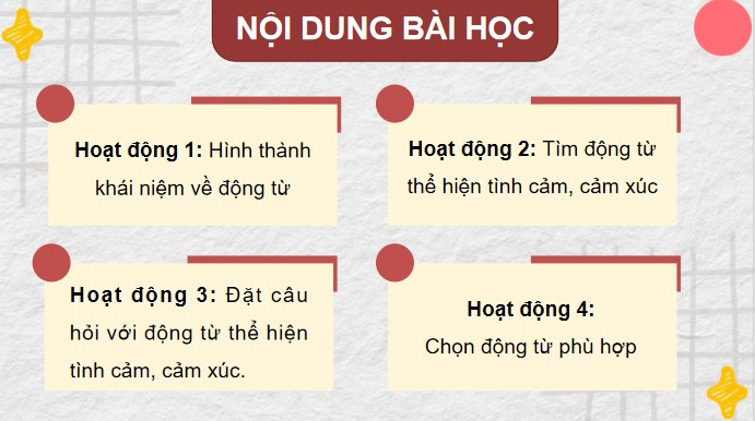 PowerPoint Luyện từ và câu: Luyện tập về động từ