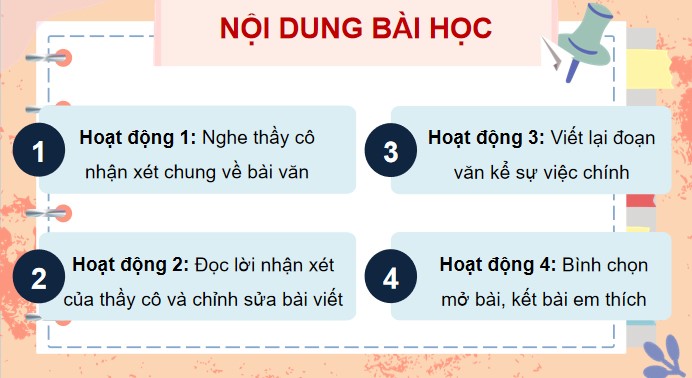 PowerPoint Viết: Trả bài văn kể chuyện