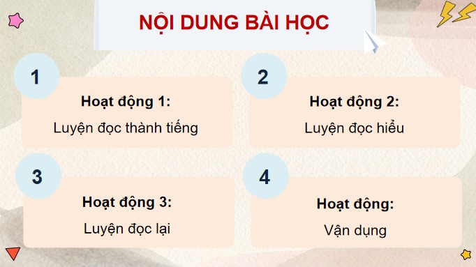 PowerPoint Đọc: Về thăm bà