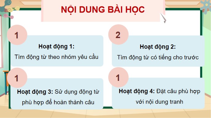 PowerPoint Luyện từ và câu: Luyện tập về động từ