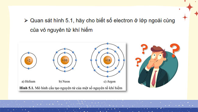 Giáo án PowerPoint KHTN 7 Cánh diều Bài 5
