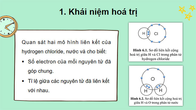 Giáo án PowerPoint KHTN 7 Cánh diều Bài 6