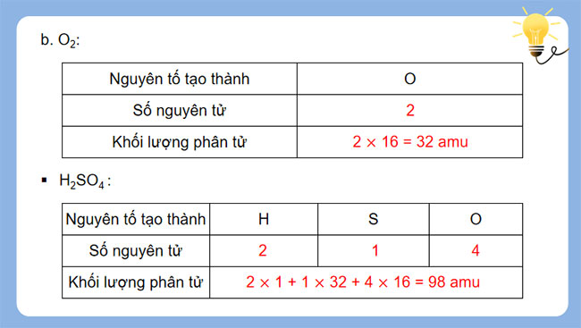Giáo án PowerPoint KHTN 7 Cánh diều Bài tập Chủ đề 3