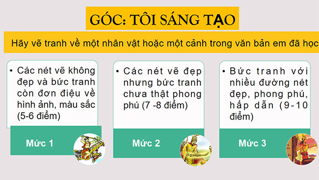 PowerPoint Ngữ văn 6 Bài 1: Ôn tập