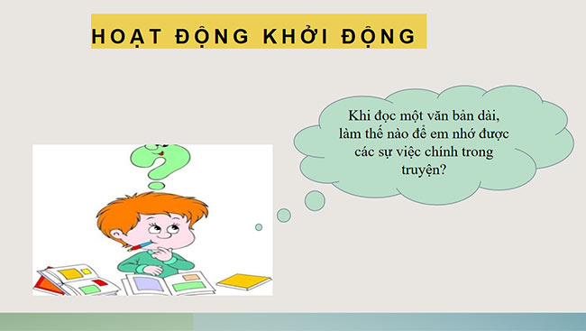 PowerPoint Ngữ văn 6 Bài 1: Tóm tắt nội dung chính của một văn bản bằng sơ đồ
