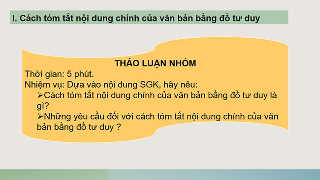 PowerPoint Ngữ văn 6 Bài 1: Tóm tắt nội dung chính của một văn bản bằng sơ đồ