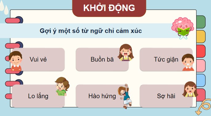 PowerPoint Luyện từ và câu: Tính từ