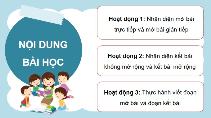 PowerPoint Đọc: Viết đoạn mở bài và đoạn kết bài cho bài văn thuật lại một sự việc