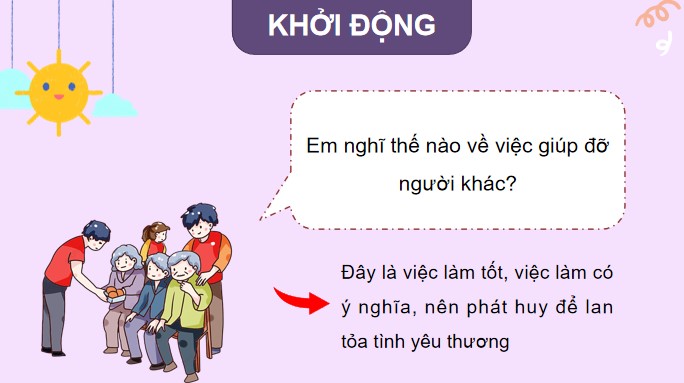 PowerPoint Nói và nghe: Thảo luận về việc hỗ trợ học sinh có hoàn cảnh khó khăn