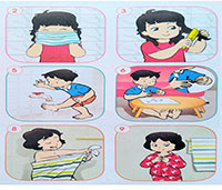 PowerPoint Tự nhiên và xã hội 1 bài 14: Cơ thể em